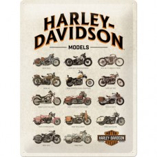 Harley-Davidson - Model Chart - Znak 30x40cm