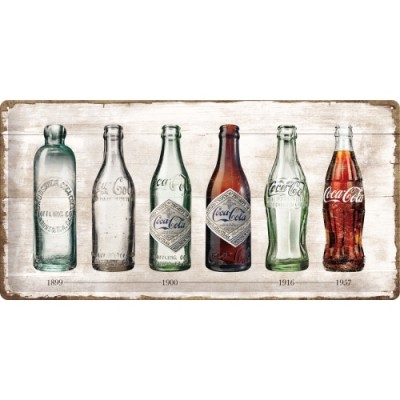 Coca-Cola - Bottle Timeline - Znak 25x50cm